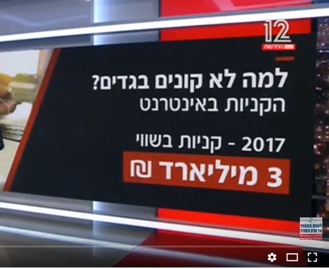 כיצד כניסתה של אמזון לישראל תפגע ברשתות האופנה המקומיות?