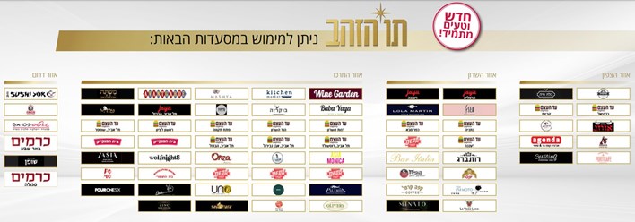 תו הזהב - תו הזהב שופרסל | גיפט קארד שופרסל אונליין | לשכת המסחר