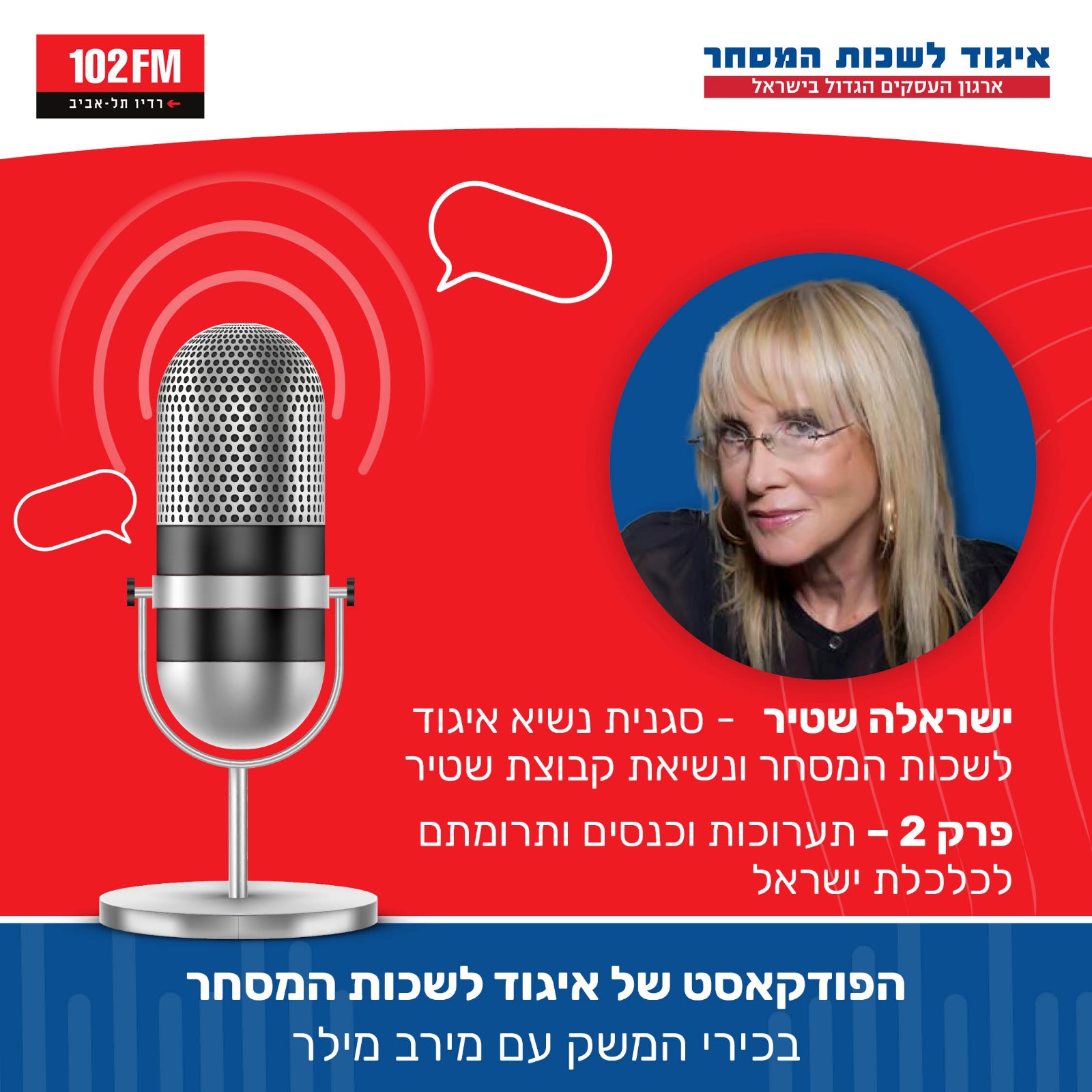 "בכירי המשק" הפודקאסט של איגוד לשכות המסחר | ישראלה שטיר - תערוכות וכנסים ותרומתם לכלכלת ישראל